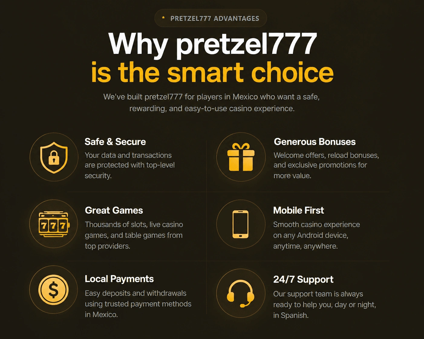 pretzel777 mobile screen showing casino cards, bonus labels, Android access, and account route highlights
