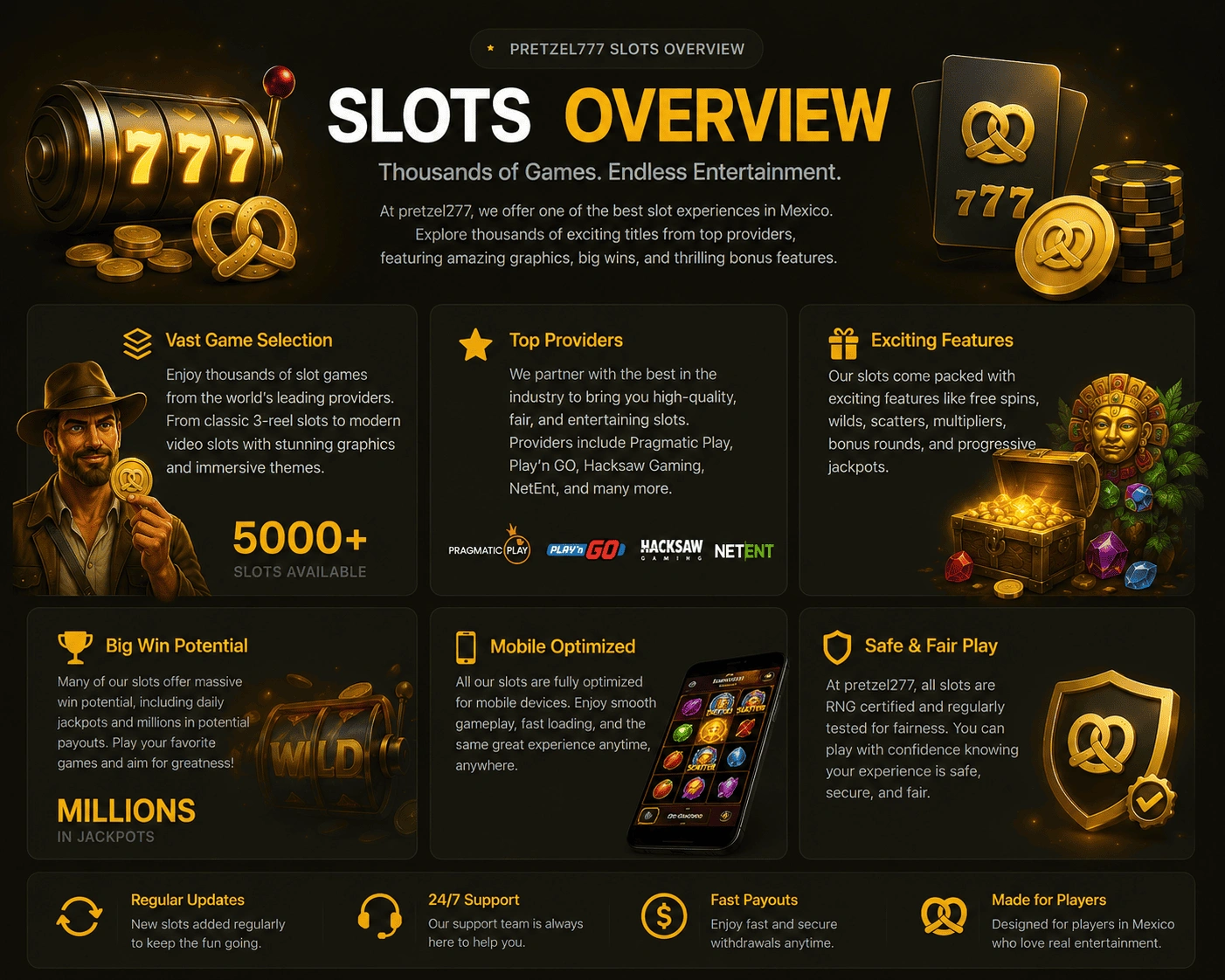 pretzel777 slot library on a smartphone with reel symbols, category filters, and featured game tiles
